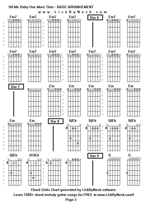Chord Grids Chart of chord melody fingerstyle guitar song-Hit Me Baby One More Time - BASIC ARRANGEMENT,generated by LickByNeck software.
